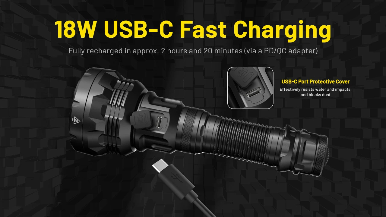 Nitecore P40 3171 Yards Ultra Long Throwing Rechargeable LEP